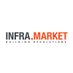 Infra.Marketlogo